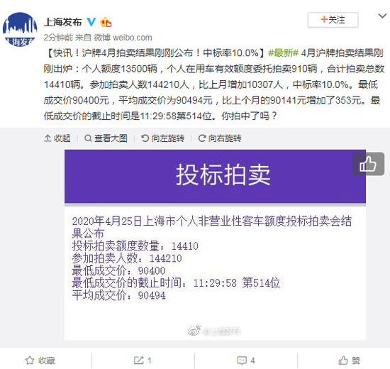 人口拍卖_广东中人拍卖有限公司拍卖公告