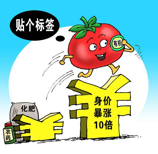 认证花钱就能买?近7成受访者称有机食品名不副实