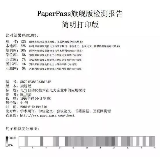 ?PaperPass：学生论文检测报告