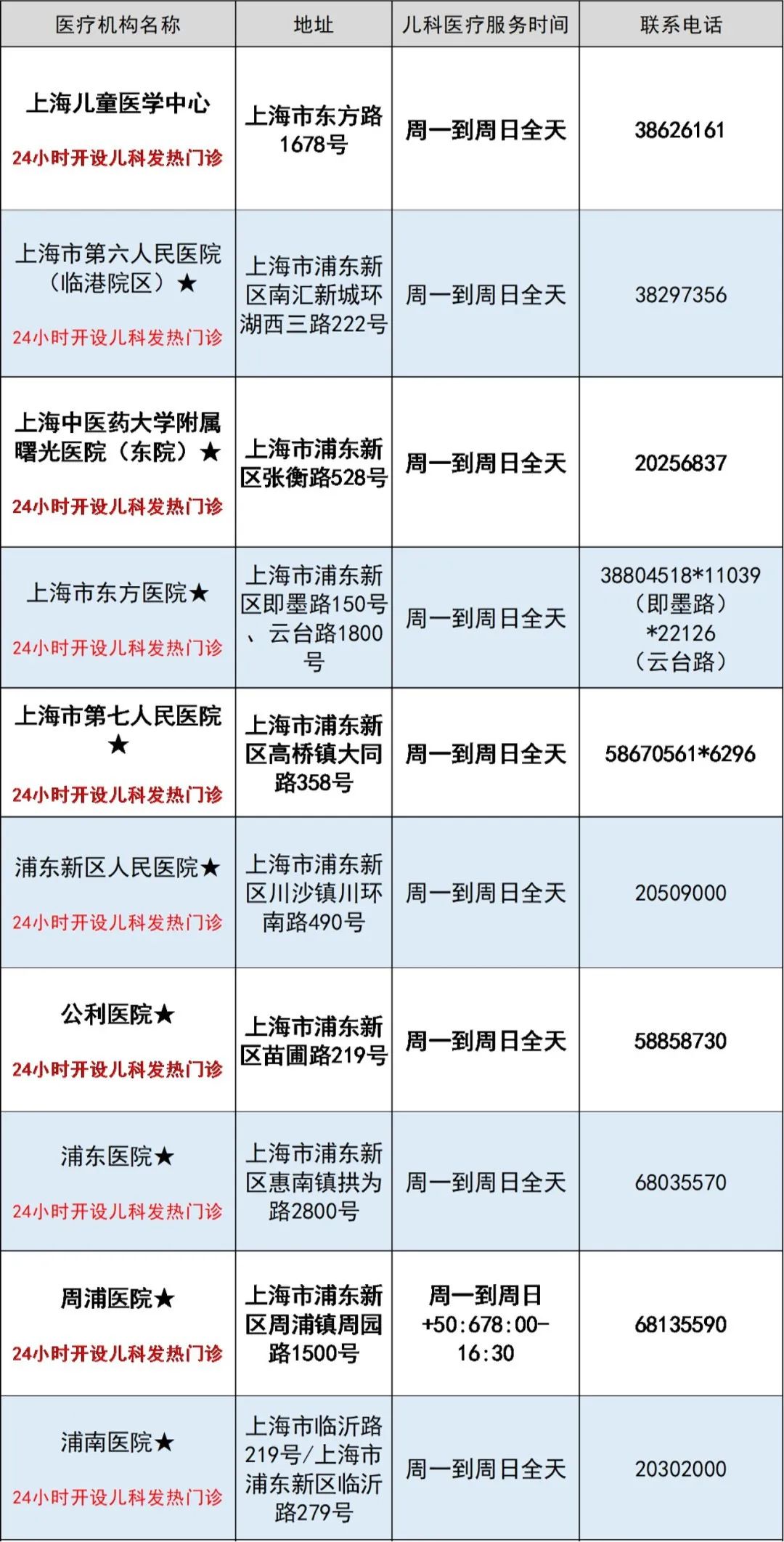 金沙下注总站