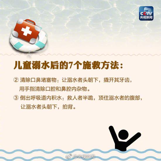 儿童溺水急救知识