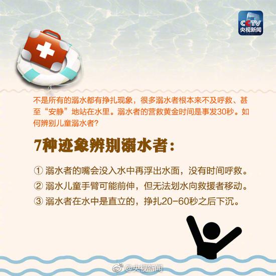 儿童溺水急救知识