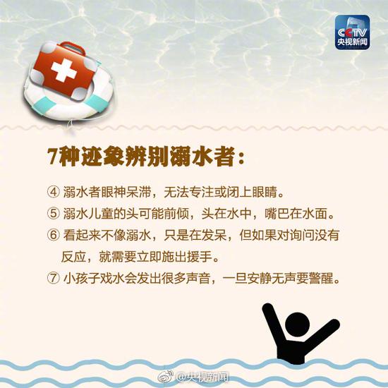 儿童溺水急救知识