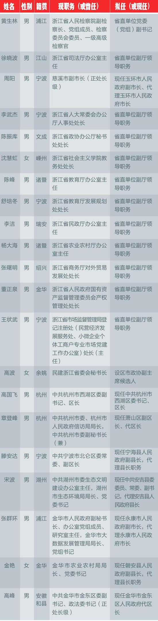 盛邦娱乐代理注册 - 谁说山西人只吃刀削面?但他们可能真的一天不吃面就会死