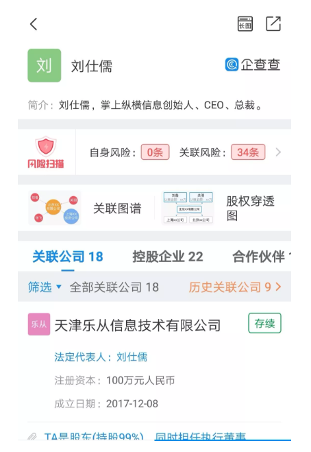 ������վ��ͼ