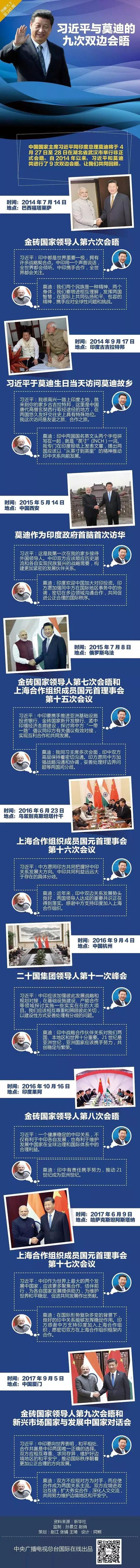 (图片来源:微信公众号国际在线)