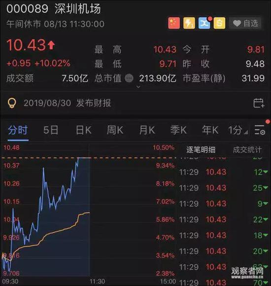 (图源:观察者网)