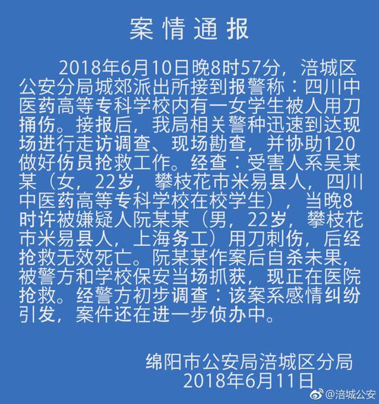 四川中医药高专女生被刺身亡 嫌犯自杀未果