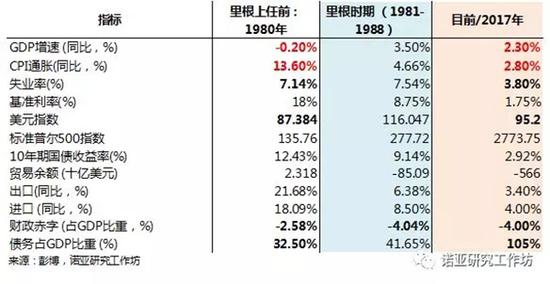 美国同中国打贸易战 手上的贸易筹码真有那么多?