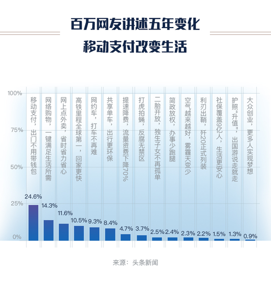 国产综合精品亚洲区