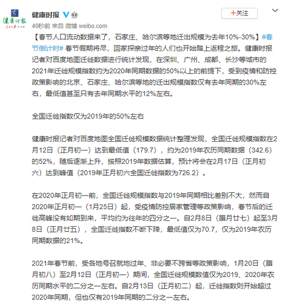 2020春节人口迁入数据_人口老龄化2020数据图(2)