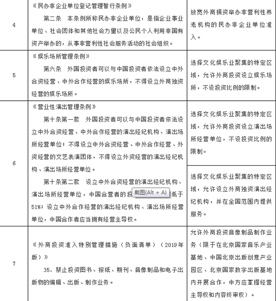 「真人注册账号」日对中国六项技术刻薄评价,美司令一句话戳穿谎言,自欺欺人