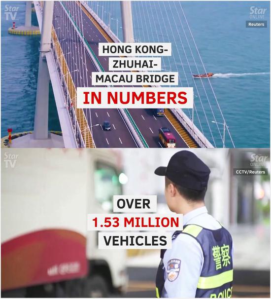 港珠澳通车一周年“成绩单”，《星报》报道截图。