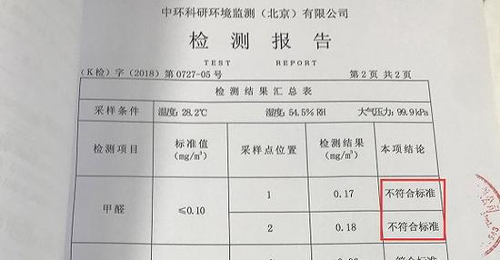 第三方机构检测报告