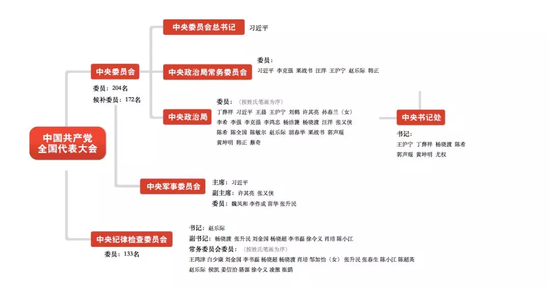 环球官网入口