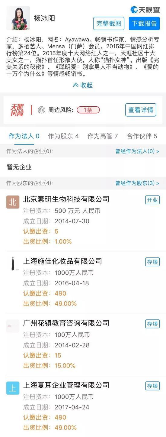 天眼查工商资料显示杨冰阳名下的四家公司