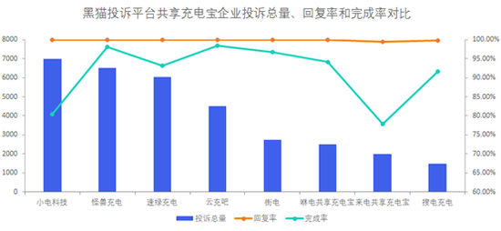 出口对gdp脉冲响应_去产能影响GDP几何(3)