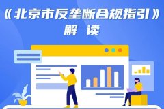 一图读懂 |《北京市反垄断合规指引》解读