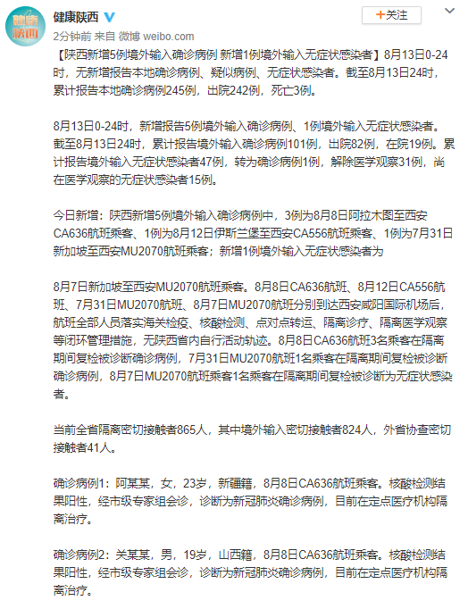 陕西13日新增5例境外输入确诊病例 新增1例境外输入无症状感染者