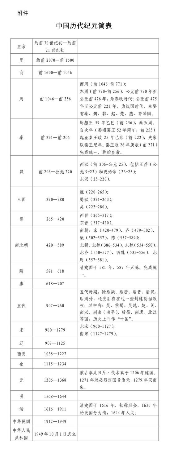 ↑新华社发