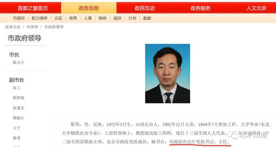 首都之窗截图(部分)。