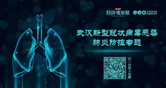 为什么武汉新冠肺炎患者病死率是湖北之外的30倍?