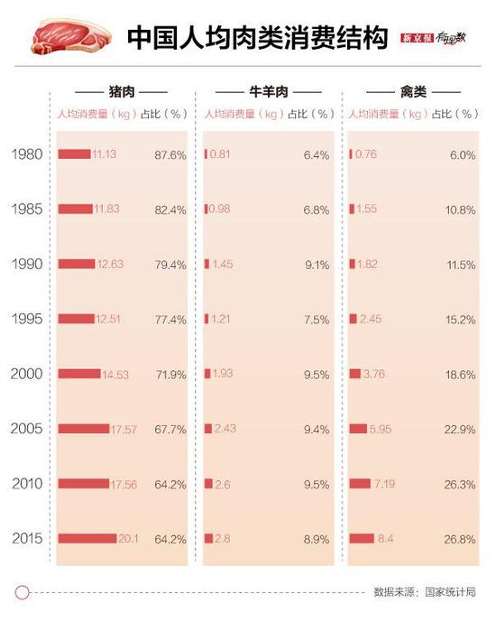 北部非洲人口总数_非洲人口语言地图(3)