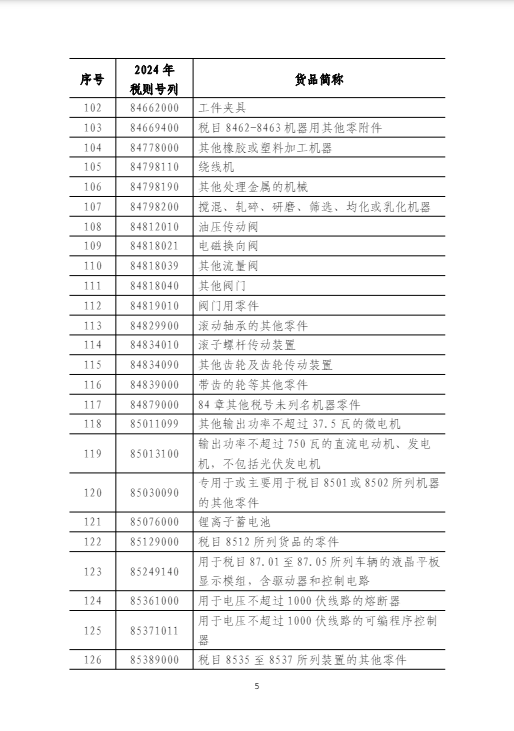 28加拿大插件
