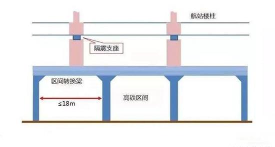 重生之都市修仙帝尊