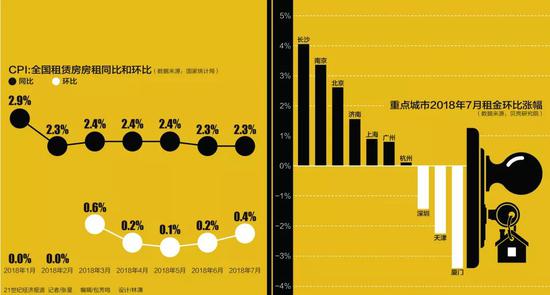 图片来源 / 21世纪经济报道（jjbd21）