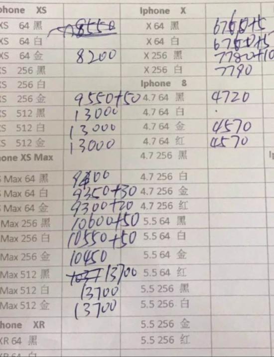 史上最贵iPhone开卖首日 经销商和黄牛都慌慌的