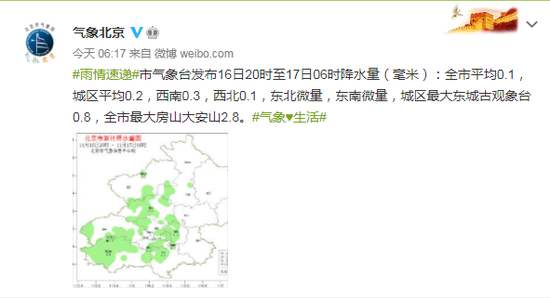 阴天白天气温低是什么原理_阴天的天气符号是什么