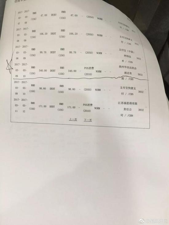 (信用卡消费记录)