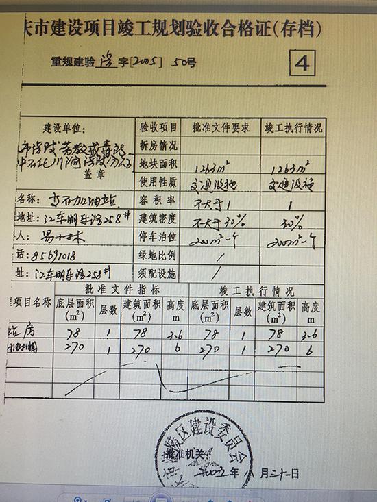 《重庆市建设项目竣工规划验收合格证》显示,该地块的使用性质为“交通设施”。