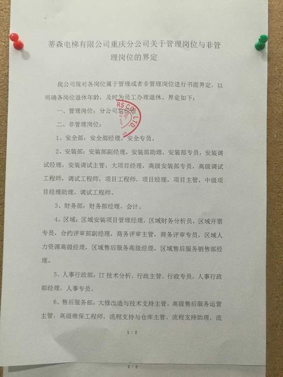 重庆分公司4月11日公示的公司人员岗位划分文件 。刘晓玲 供图