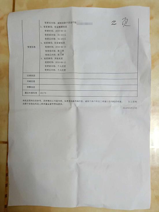 工商登记资料显示，新宁县顶尖设计工作室的经营者为“陈勇”，其身份证号与陈勇不一样。 陈勇 供图