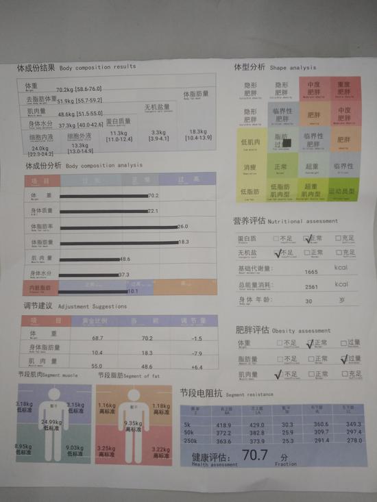 北京东城区一家健身房向记者出示的人体成分分析报告。