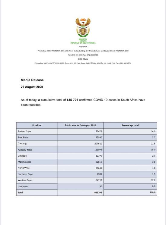 △图片来自南非卫生部