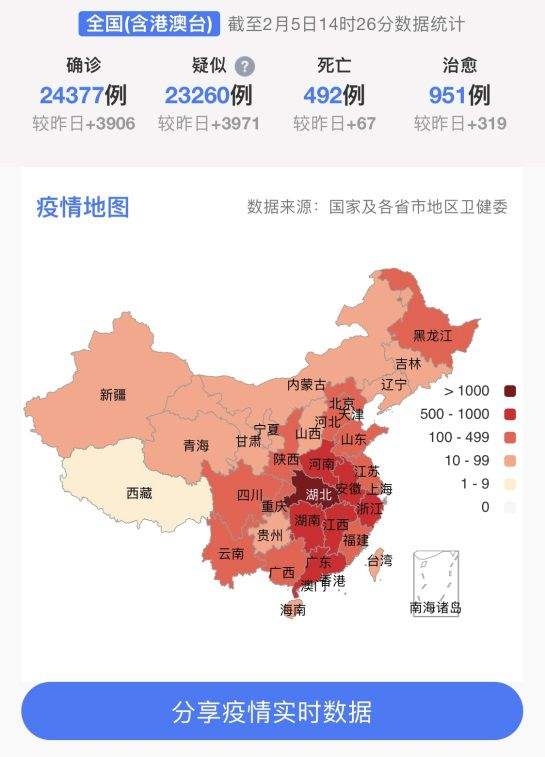 新浪疫情地图