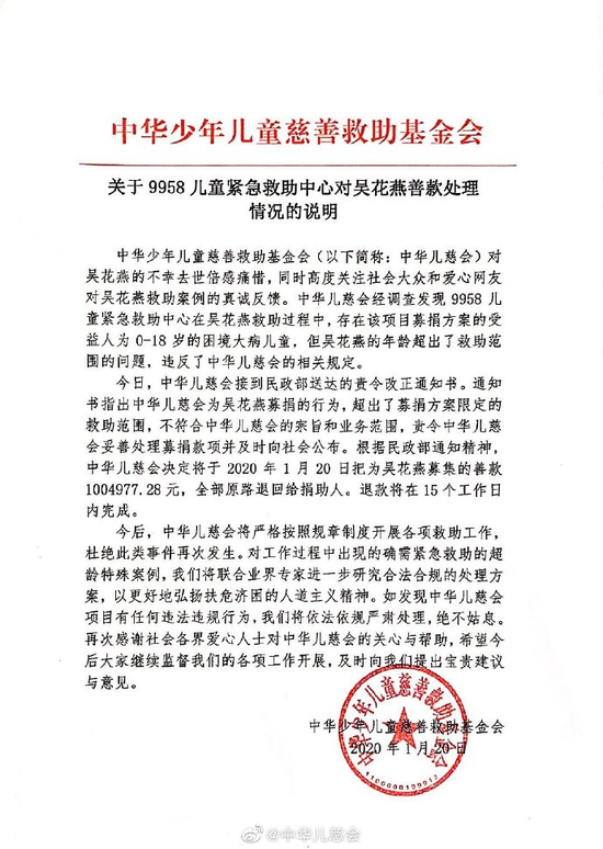 中华儿慈会回应：吴花燕募集善款原路退回捐助人