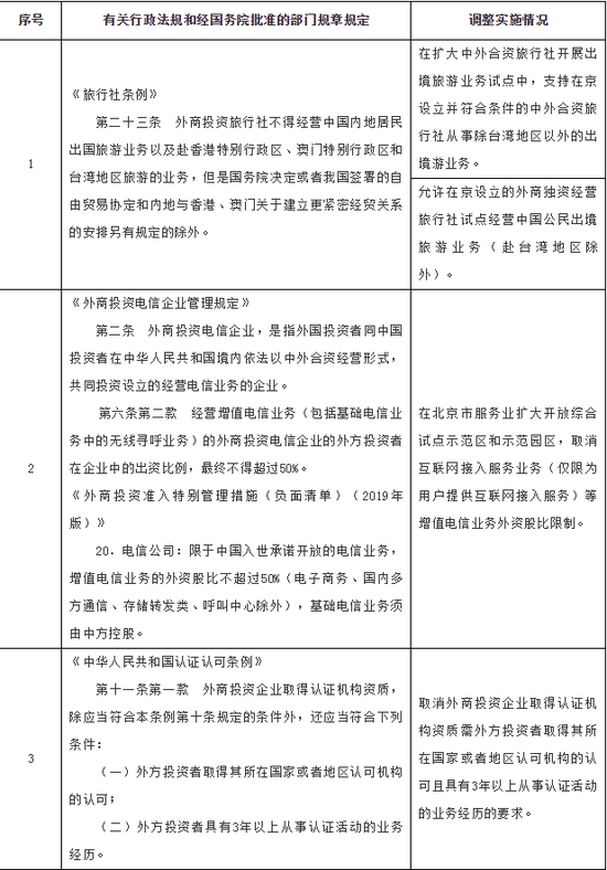 国际关系学院网络教学平台|截止目前汉中市共侦破涉黑涉恶类案件1048起 抓获涉案成员1808人