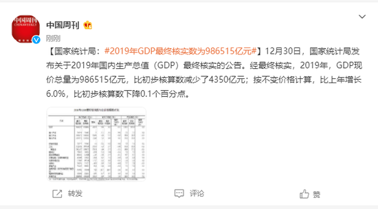 2019南通终核gdp_南通gdp突破万亿图片