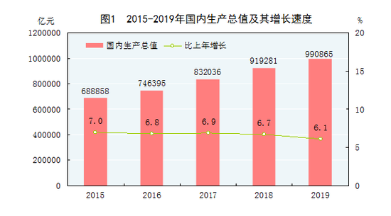 提高户籍人口城镇化率_进城落户不再是难题 安徽出台新政全面放开合肥以外城