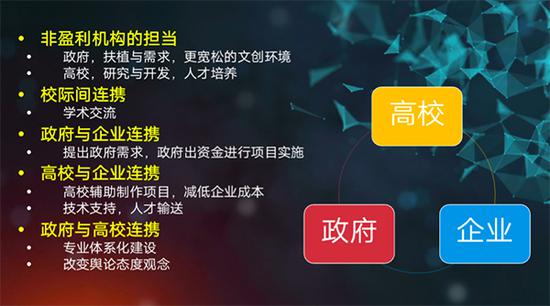 今年5月底，熊硕在“中国游戏节”上做嘉宾时的演讲PPT截图。