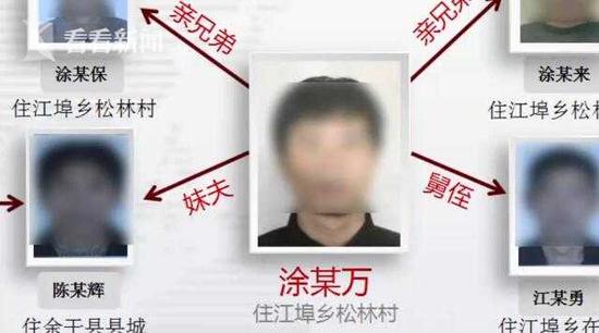 女子冒充男富豪骗5旬妇女 热聊过程称为“养猪”