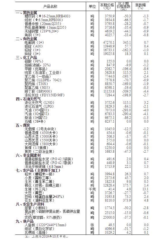 花样娱乐厅多少能提现,韦博英语闭店持续发酵 教育分期贷何以“三赢”变“三输”
