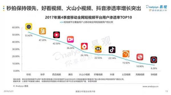 媒体谈张一鸣马化腾口水战:暴露大佬们的商业