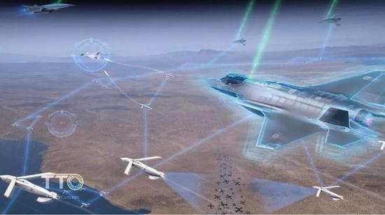 ▲美军F-35隐身战机遥控“小魔怪”无人机群组网猎杀歼-20设想图。