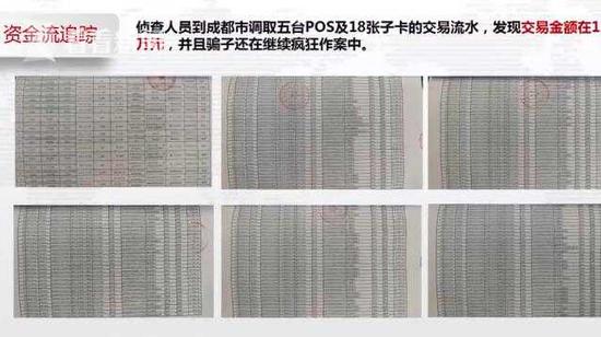 女子冒充男富豪骗5旬妇女 热聊过程称为“养猪”