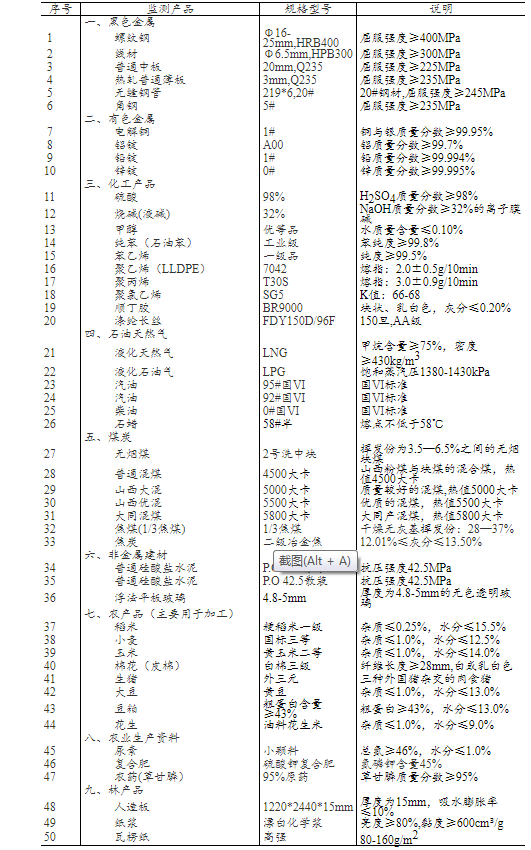 2019大乐博彩游戏官网 - 王者荣耀:钻石排位新增熟练度限制,阵容极不合理将强制重开